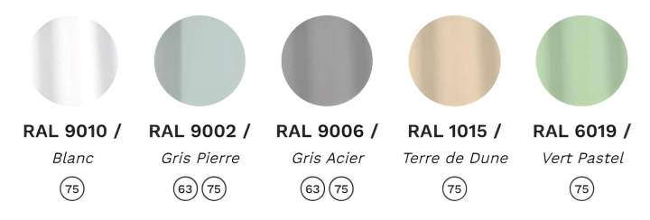 Types de tôles Martinique